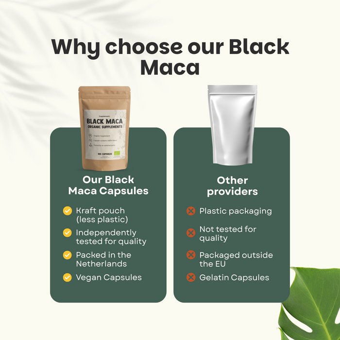 Schwarze Maca Kapseln – Natürliche Kraft für deinen Alltag